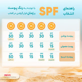فلوئید ضدآفتاب بیرنگ پرایم SPF50 مدل C-Prime Fusion Water مناسب انواع پوست، حجم 40 میلیلیتر