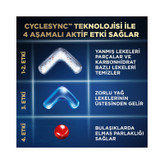 قرص ماشین ظرفشویی فینیش مدل Ultimate Plus Hepsi 1 Arada بسته 75 عددی