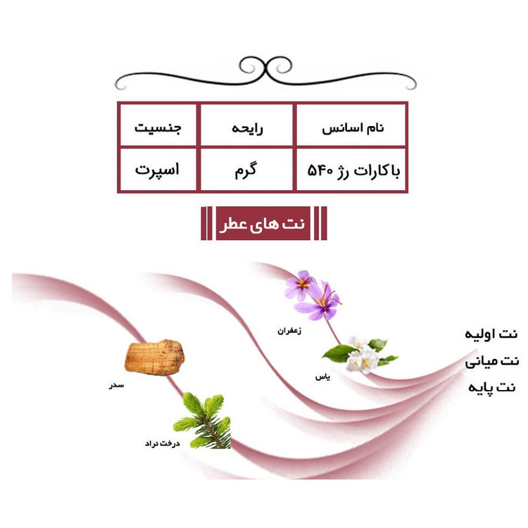 عطر جیبی یاغیش مدل CK07 حجم 24 میلی لیتر مجموعه 4 عددی