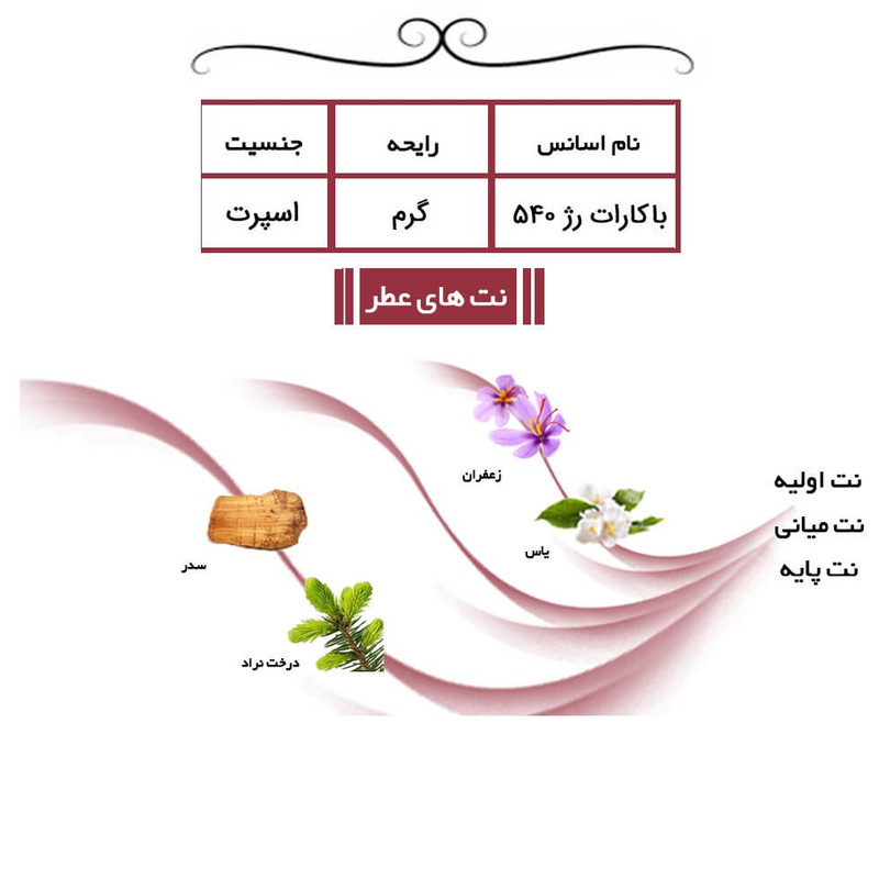 عطر جیبی یاغیش مدل CK14 حجم 24 میلی لیتر مجموعه 4 عددی