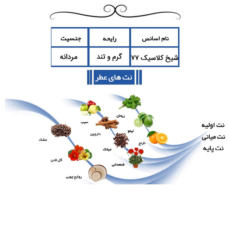 عطر جیبی یاغیش مدل CK14 حجم 24 میلی لیتر مجموعه 4 عددی