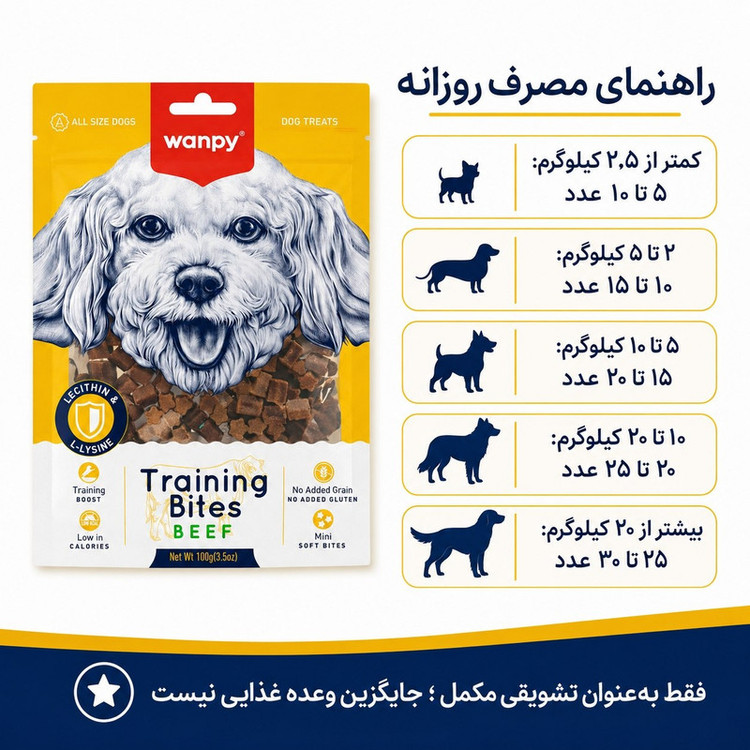 تشویقی سگ ونپی مدل Training Bites طعم گوشت گاو وزن 100 گرم