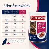 کنسرو گربه بالغ پترسون مدل پته طعم مرغ وزن 400 گرم