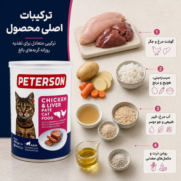 کنسرو گربه بالغ پترسون مدل پته طعم مرغ وزن 400 گرم