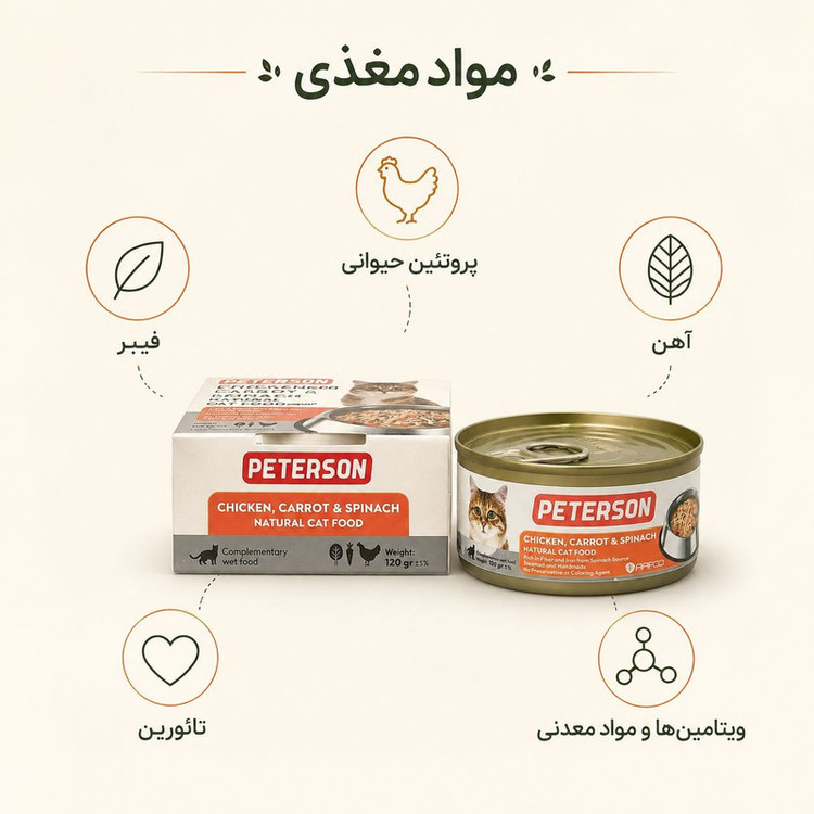 کنسرو غذای گربه بالغ پترسون مدل فیله طعم مرغ و اسفناج و هویج وزن ۱۲۰ گرم