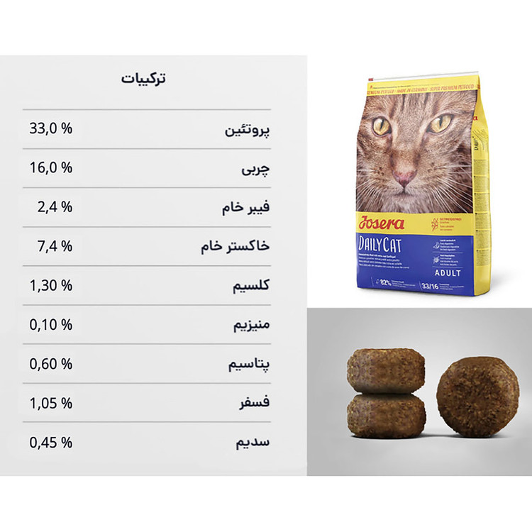 غذای خشک گربه جوسرا مدل DailyCat وزن 10 کیلوگرم