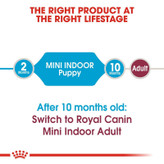 غذای خشک سگ رویال کنین مدل MINI INDOOR PUPPY وزن 1.5 کیلوگرم