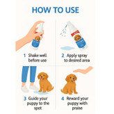 قطره توله سگ بایولاین مدل تعلیم ادرار Puppy Training Spray حجم 120 میلیلیتر