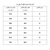 انگشتر زنانه ژوپینگ مدل سولیتر کد L431