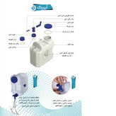 گالن مدل دو حالته شیردار گنجایش 20 لیتر