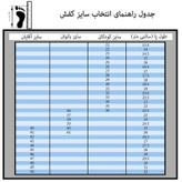 دمپایی دخترانه شهپر مدل PK.3262
