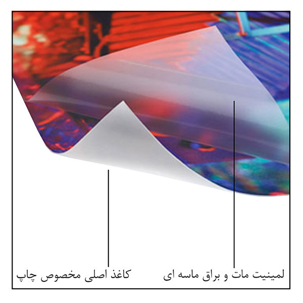 پوستر دیواری طرح مدرن کد TFP278