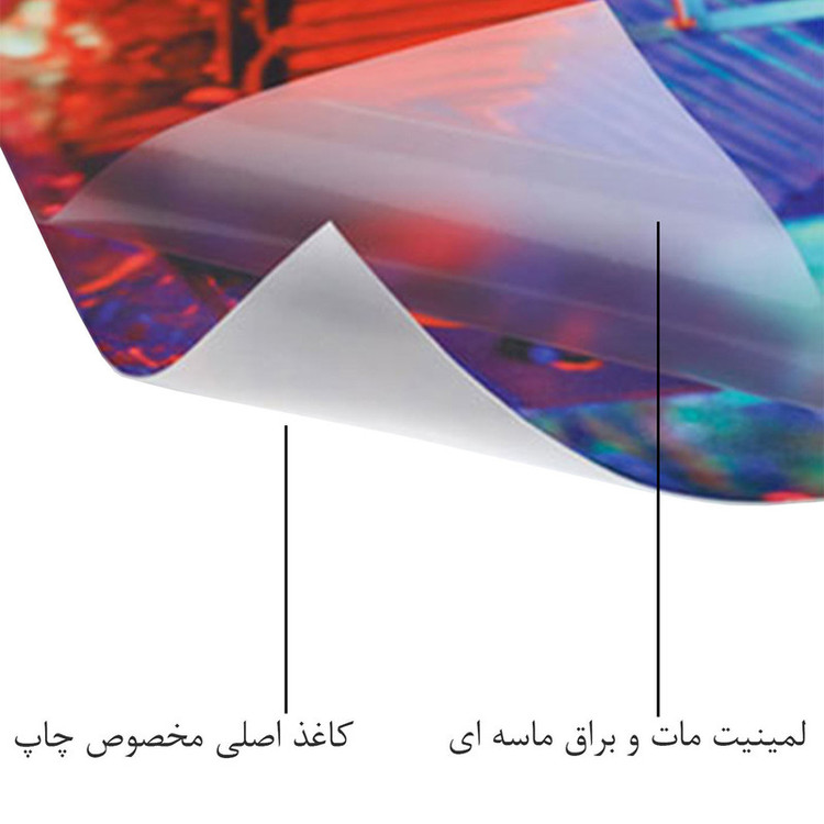 پوستر دیواری بادکنک آبی طرح استری کیدز مدل S11