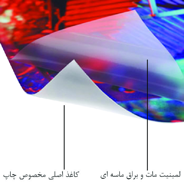 پوستر دیواری طرح خانواده در مزرعه مدل SD574