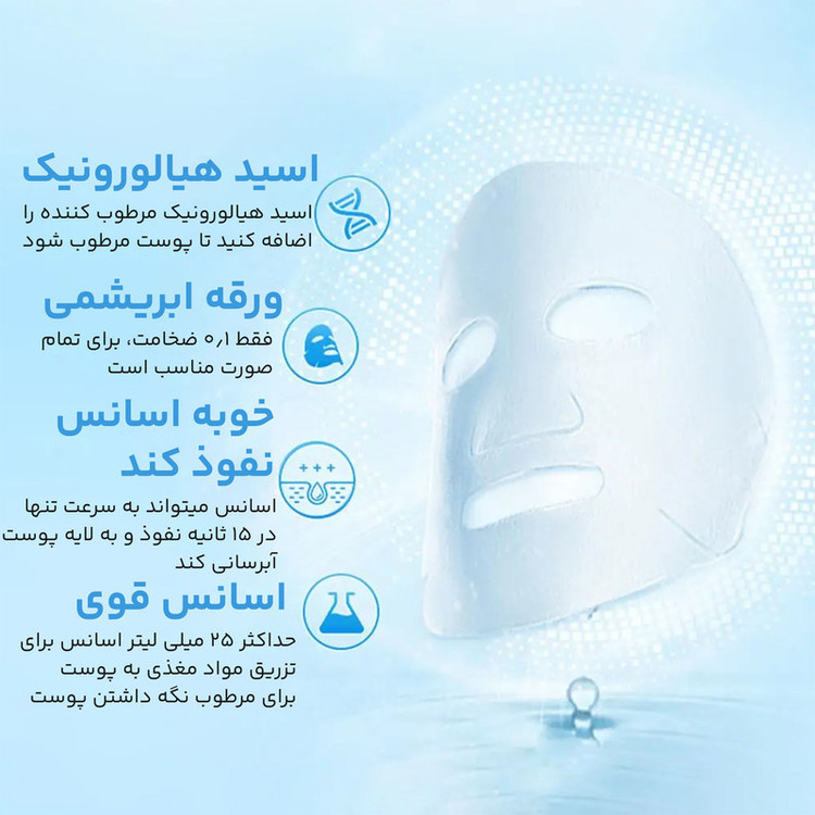 ماسک صورت ایمجز مدل یخ، آبرسان، مرطوبکننده، خنککننده، ضد پیری، شادابکننده، تسکیندهنده، ترمیمکننده با هیالورونیک اسید، مناسب انواع پوست، مجموعه 5 عددی