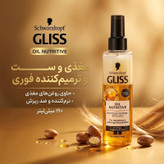 اسپری دو فاز گلیس مدل NUTRITiVERT-123 حجم 190 میلی لیتر